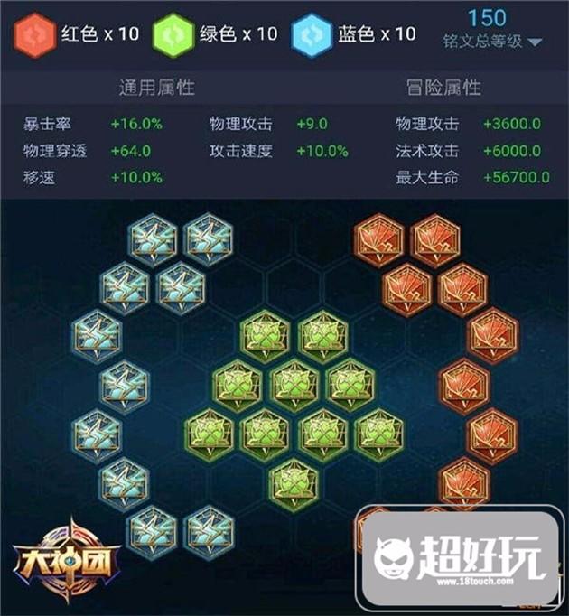 想进军餐饮业?小白们一定要先看看这个_三亿体育(图3) 三亿体育手机版