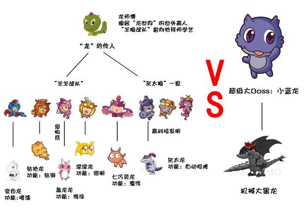 史诗级国风精品《琅琊榜:风起长林》 今日安卓公测-三亿体育手机版(图2) 三亿体育